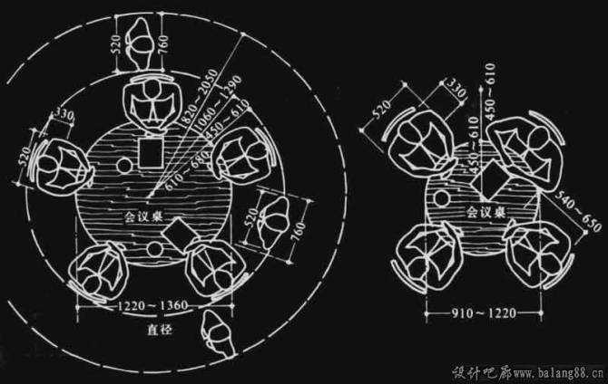 人在环境中的尺度关系  第6张
