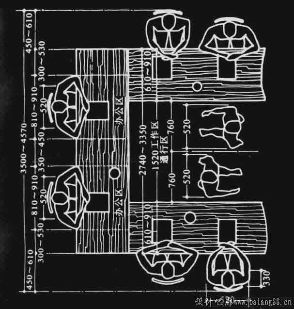 人在环境中的尺度关系  第3张